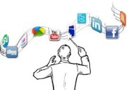 social media symphony
